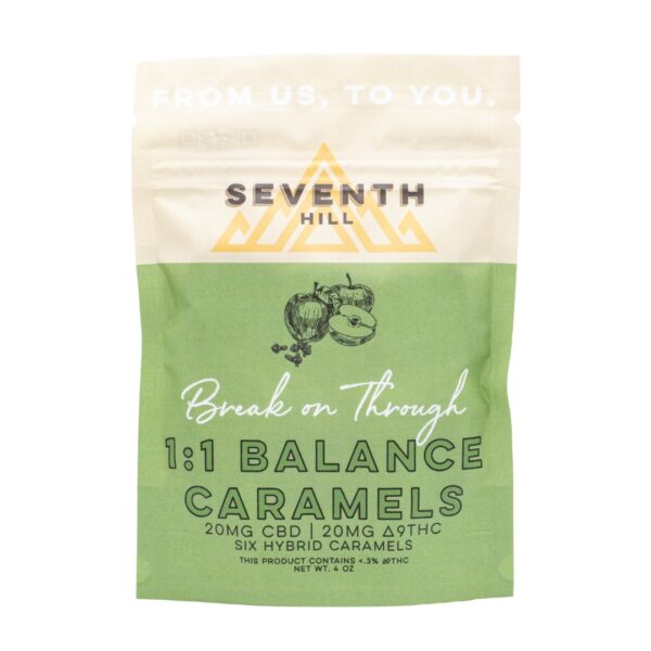 A 6 pack of 1:1 Balance Caramels by Seventh Hill CBD on a clear background