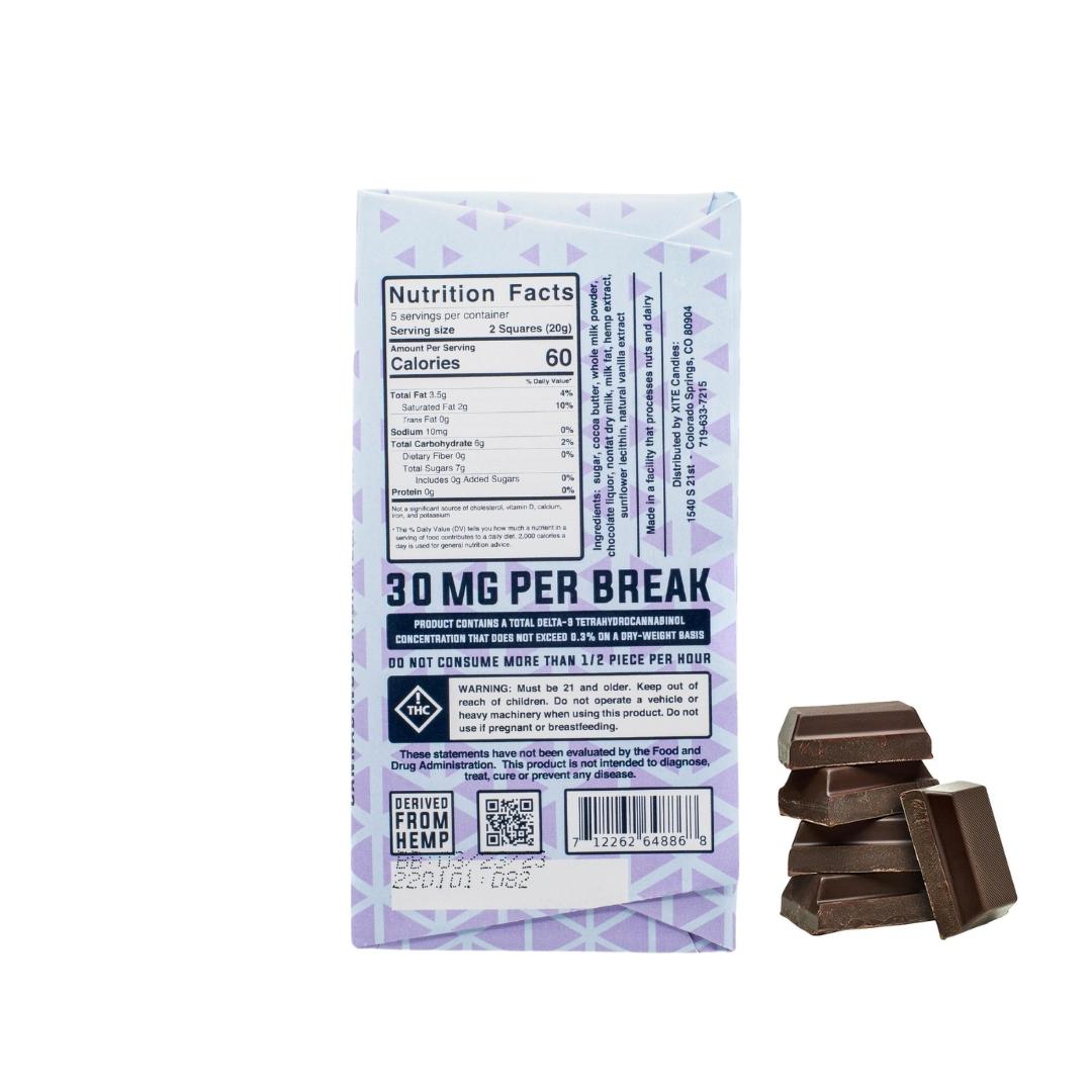 The product information on the backside of Seventh Hill's 1:1 THC milk chocolate, next to a sample of the chocolate inside, on a white background