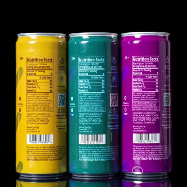 The backside of three cans of WYNK Infused Seltzers, with one Juicy Mango, one Lime Twist, and one Black Cherry Fizz, on a black background